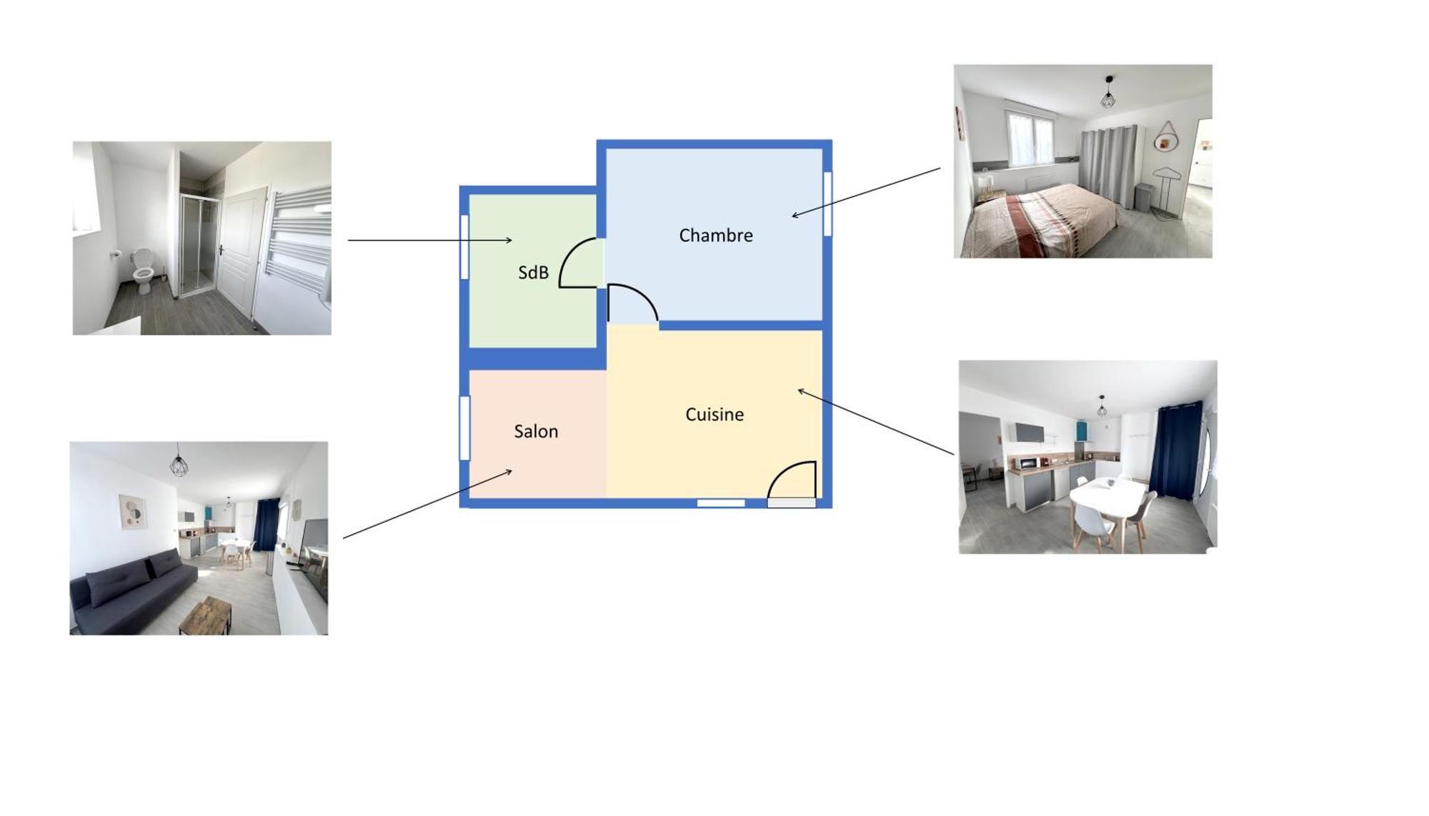 178B - Appartement T2 Tout Confort - Wifi Netflix Le Gond-Pontouvre Eksteriør billede